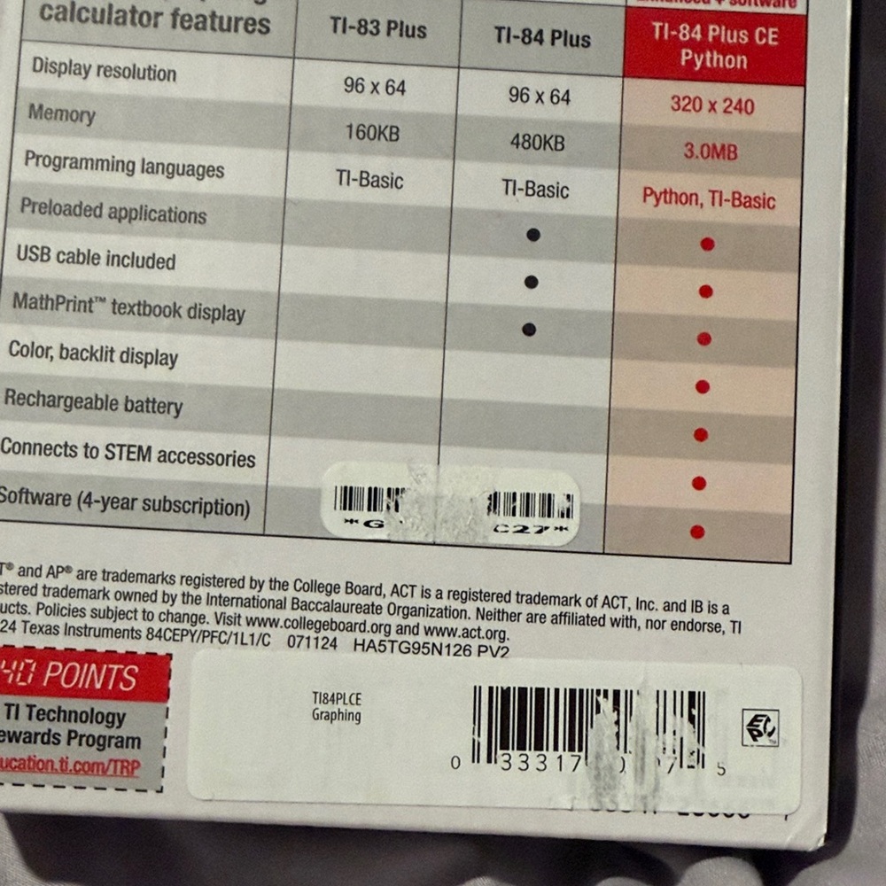 Texas Instruments TI-84 Plus CE Python Graphing Calculator - Black - Picture 6 of 6